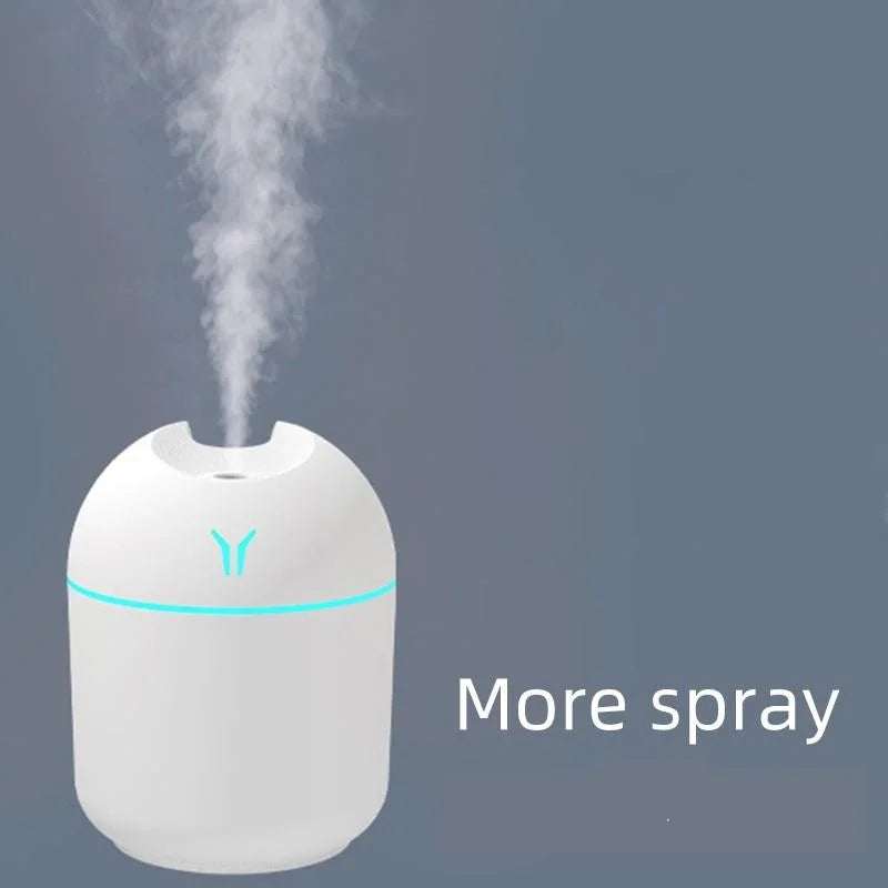Umidificador de Ar e Difusor de Aromas